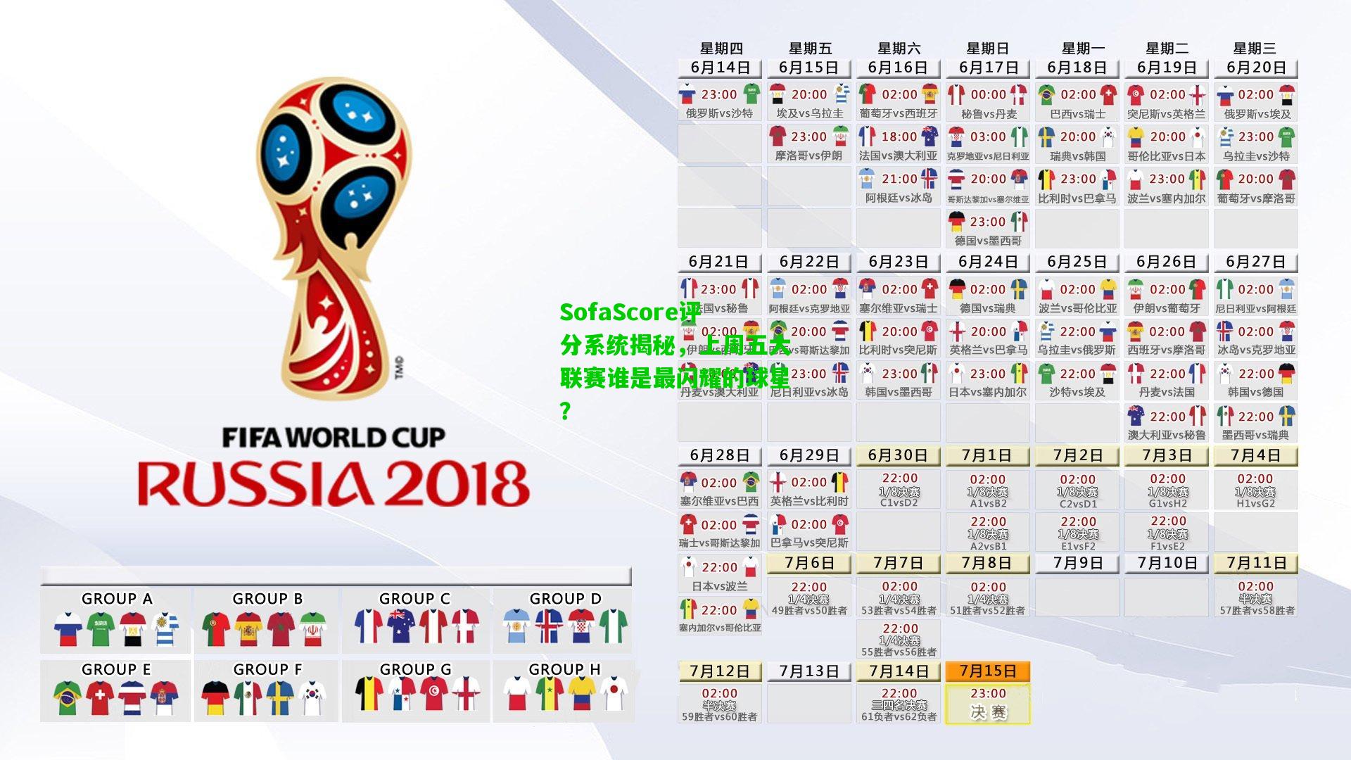 SofaScore评分系统揭秘,上周五大联赛谁是最闪耀的球星?