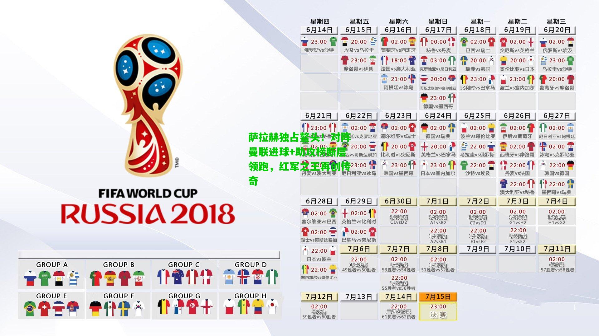 萨拉赫独占鳌头!对阵曼联进球+助攻榜断层领跑,红军之王再创传奇