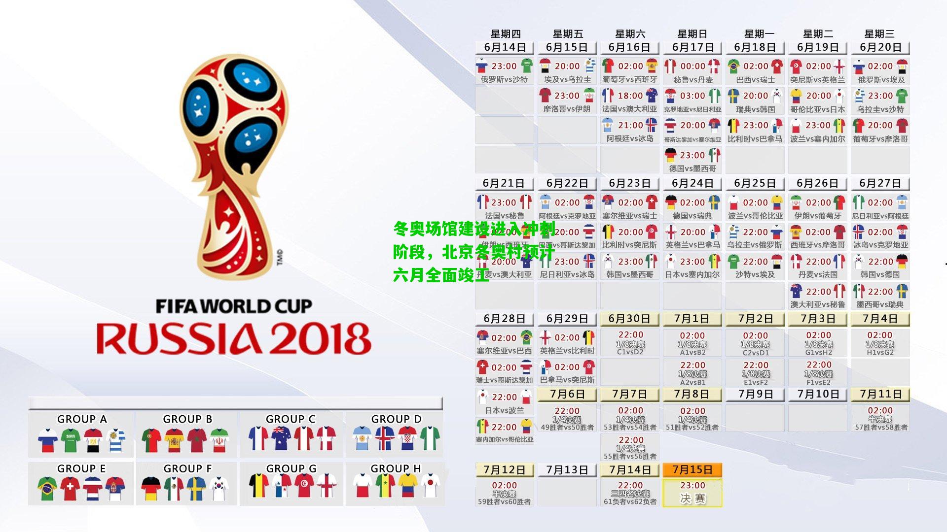 冬奥场馆建设进入冲刺阶段，北京冬奥村预计六月全面竣工